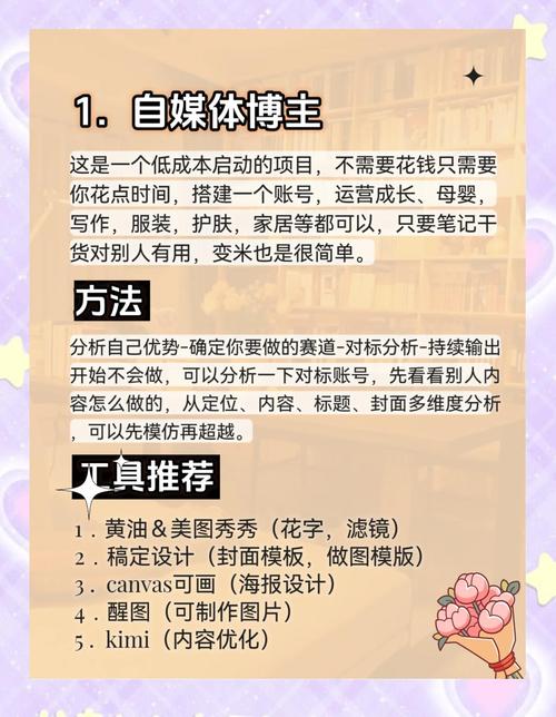 2023年有哪些热门副业适合普通人，最后哪个是大家一定会尝试的呢？