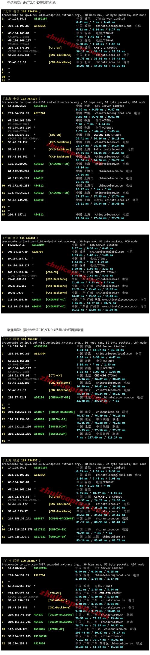 租用CN2线路VPS时有哪些关键问题需要注意和解析？