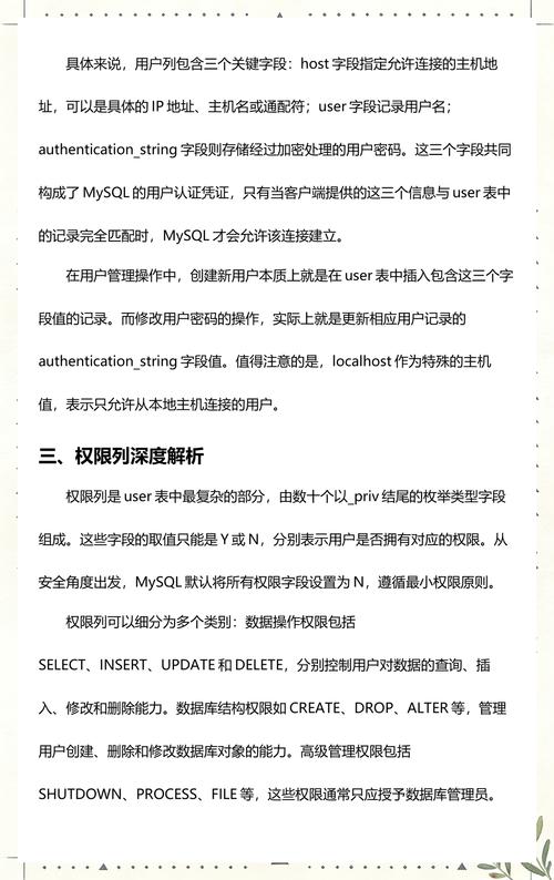 如何设置Linux SQLAdmin权限以高效管理数据库？