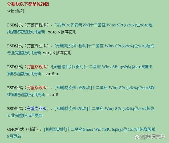 win7系统官网下载深度技术软件，具体操作步骤是怎样的？