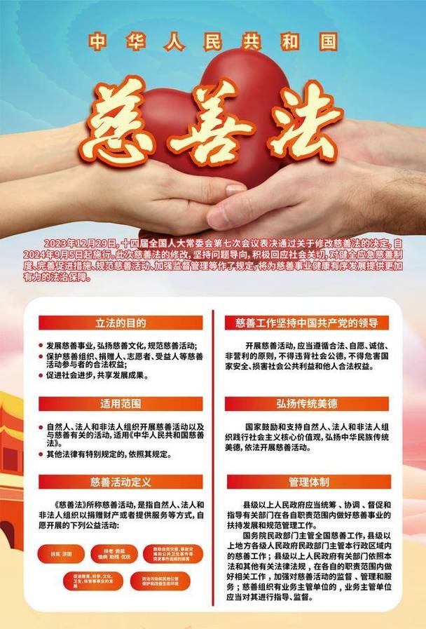 慈善组织在舆论风波中如何制定有效的危机公关策略来应对？