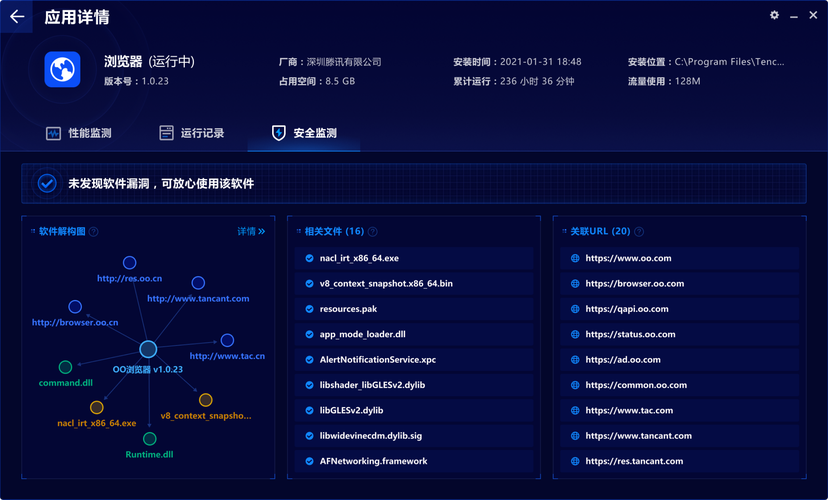 除了安全关键软件，Ada语言在哪些非安全领域的应用最为广泛？