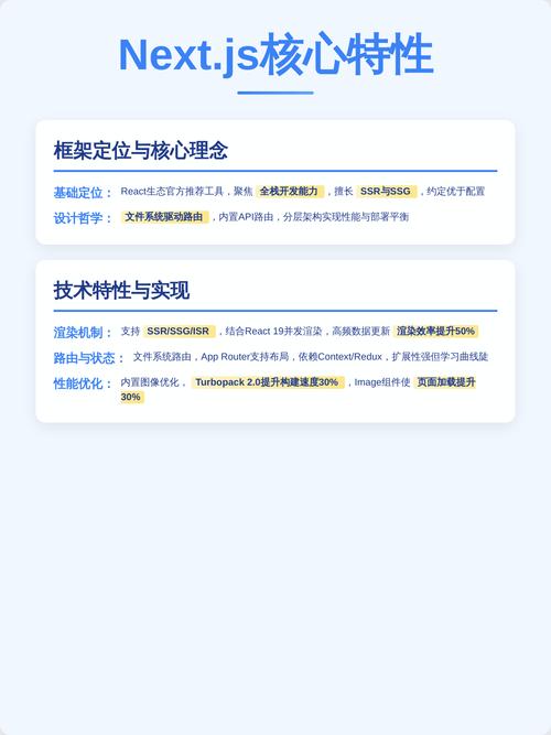What are the most widely used Vue.js plugins currently available?