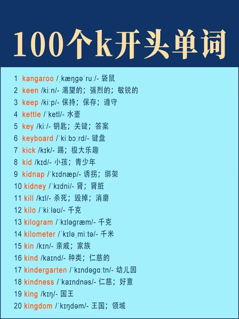 K个热门词，哪个最火？快告诉我！