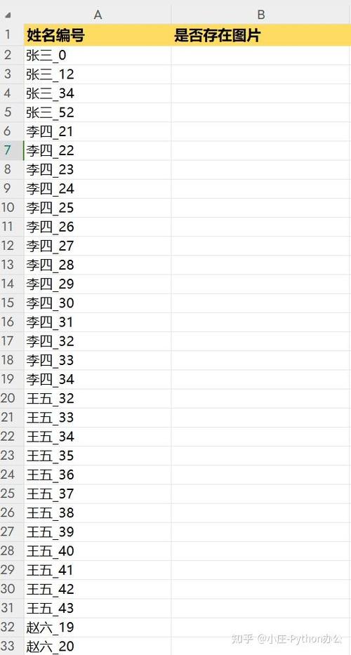 如何编写代码遍历指定文件夹下的所有文件及子文件夹？