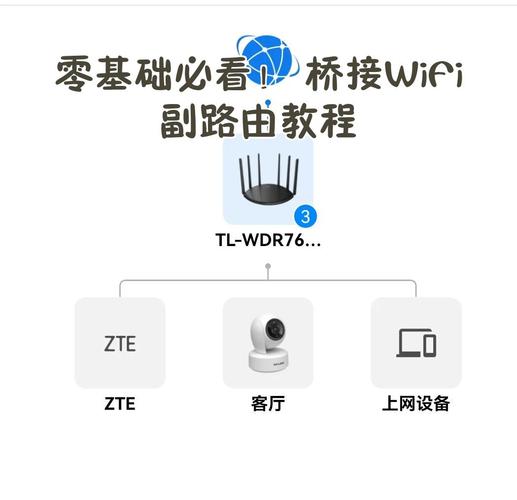 如何将手机WiFi设置为无线路由桥接，实现手机桥接路由器功能？