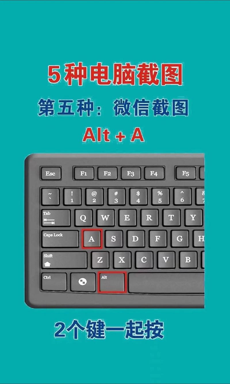 电脑截图有哪几种操作方法？