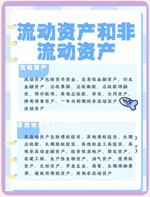 流动资产与非流动资产的本质区别是什么?