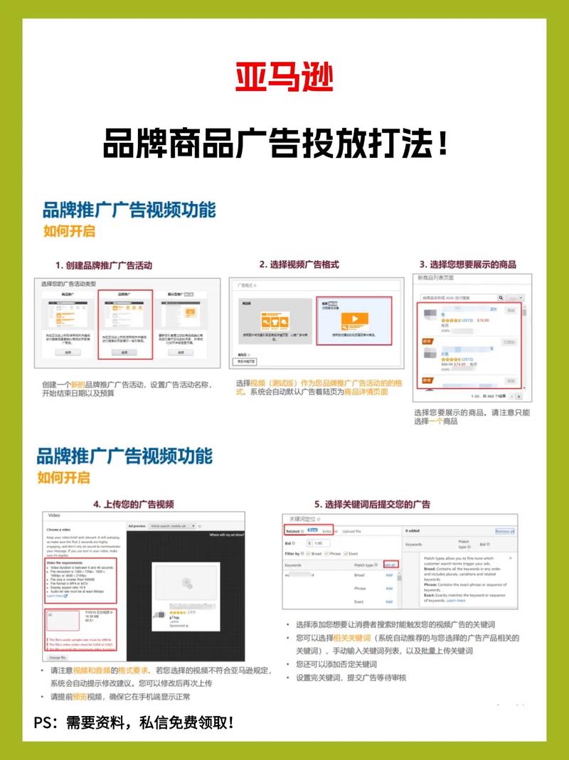 如何精准投放CPC广告，让玩具卖家独立站不亏钱？