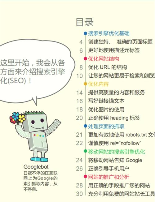 谷歌算法大更新后SEO优化新策略有哪些，对网站排名有何影响？