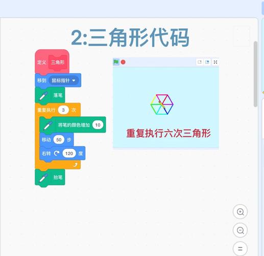 如何用OpenCV编程实现拼图游戏？