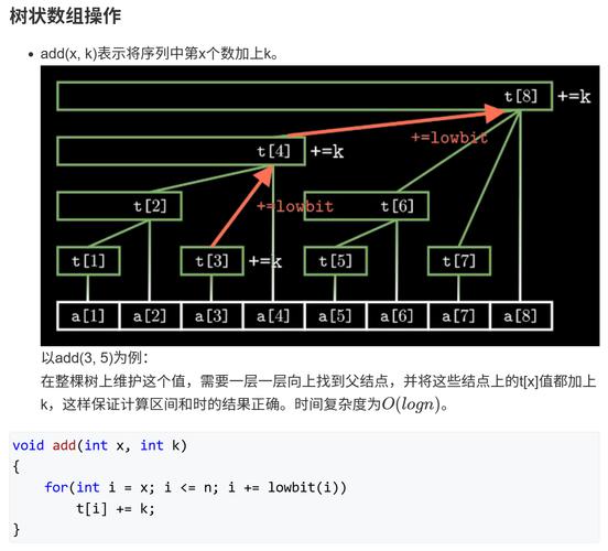 如何将平级数组转换为树形结构？