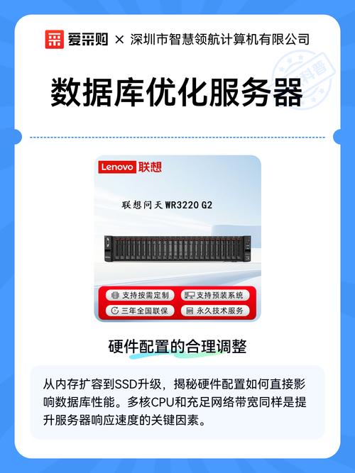 服务器扩容内存数据库需要调整哪些配置参数以优化性能？