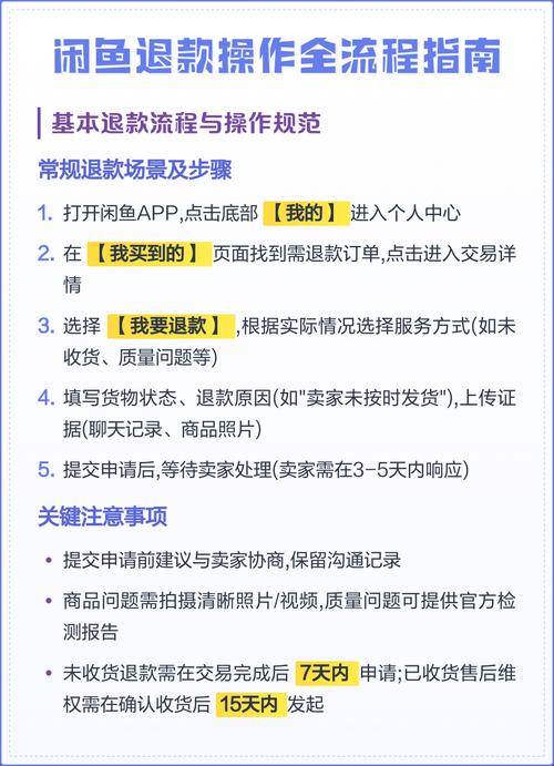 闲鱼退款时怎样高效投诉卖家才能成功？