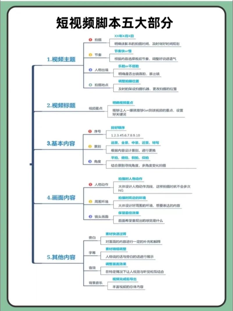 如何通过揭秘秘诀实现视频观看量的大幅增长？