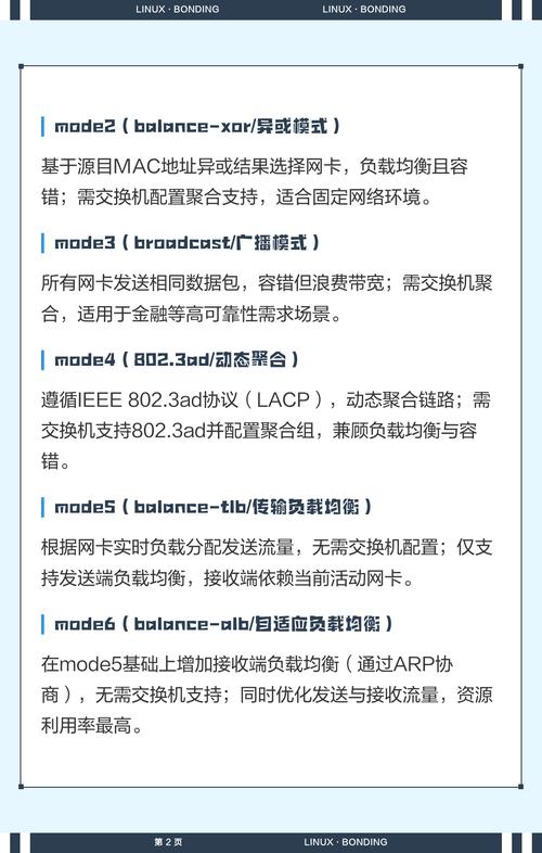 Linux如何将多网卡绑定和网络组进行配置？