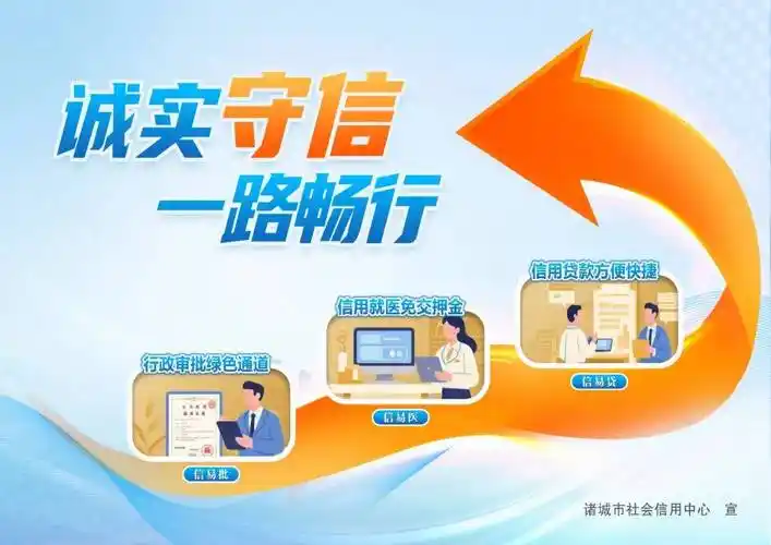 诚信服务，APP信赖之选，哪个应用才是最佳选择呢？