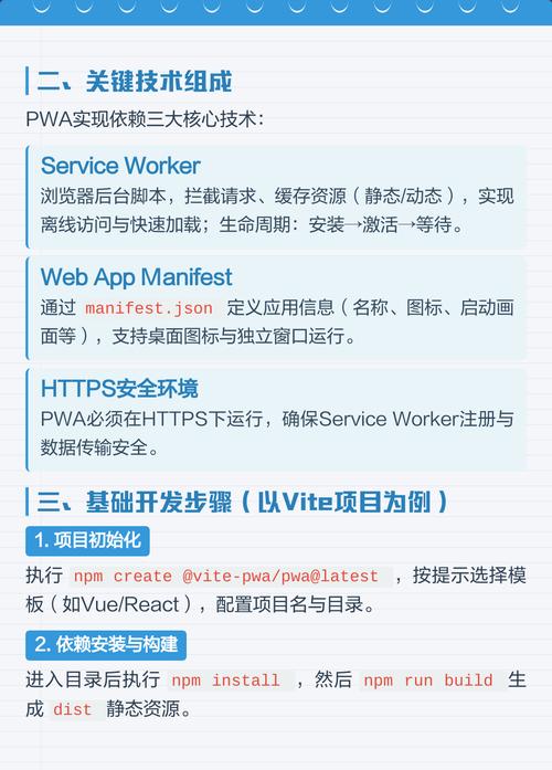 上海网站建设公司提供的PWA渐进式网页应用开发，真的靠谱吗？
