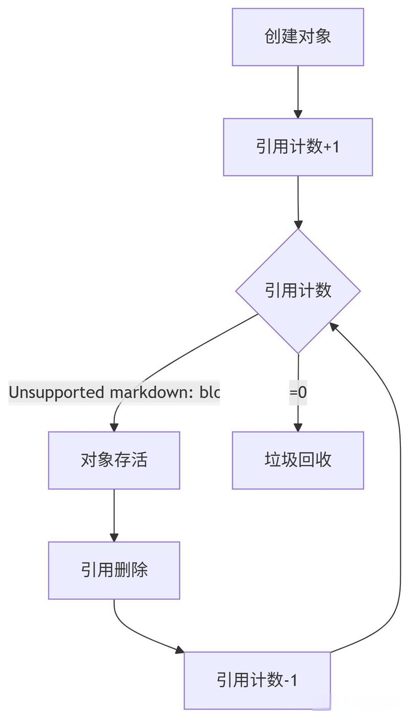 Python sys模块详细解析是怎样的？