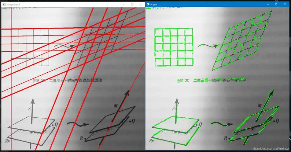 如何用OpenCV结合霍夫变换实现高效直线检测？