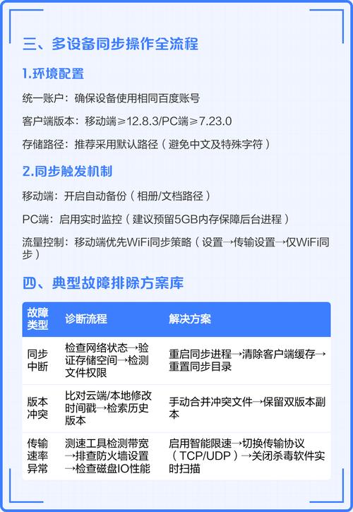 如何深度解析并运用百度网盘推广技巧？