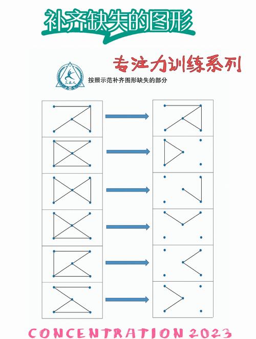Shift-Robust GNNs如何克服局部化图训练的局限性？