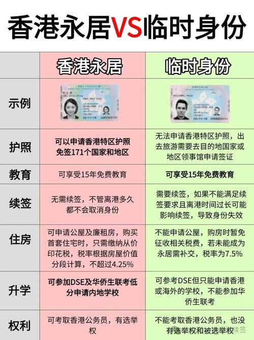 大陆身份证号处理方法有哪些？