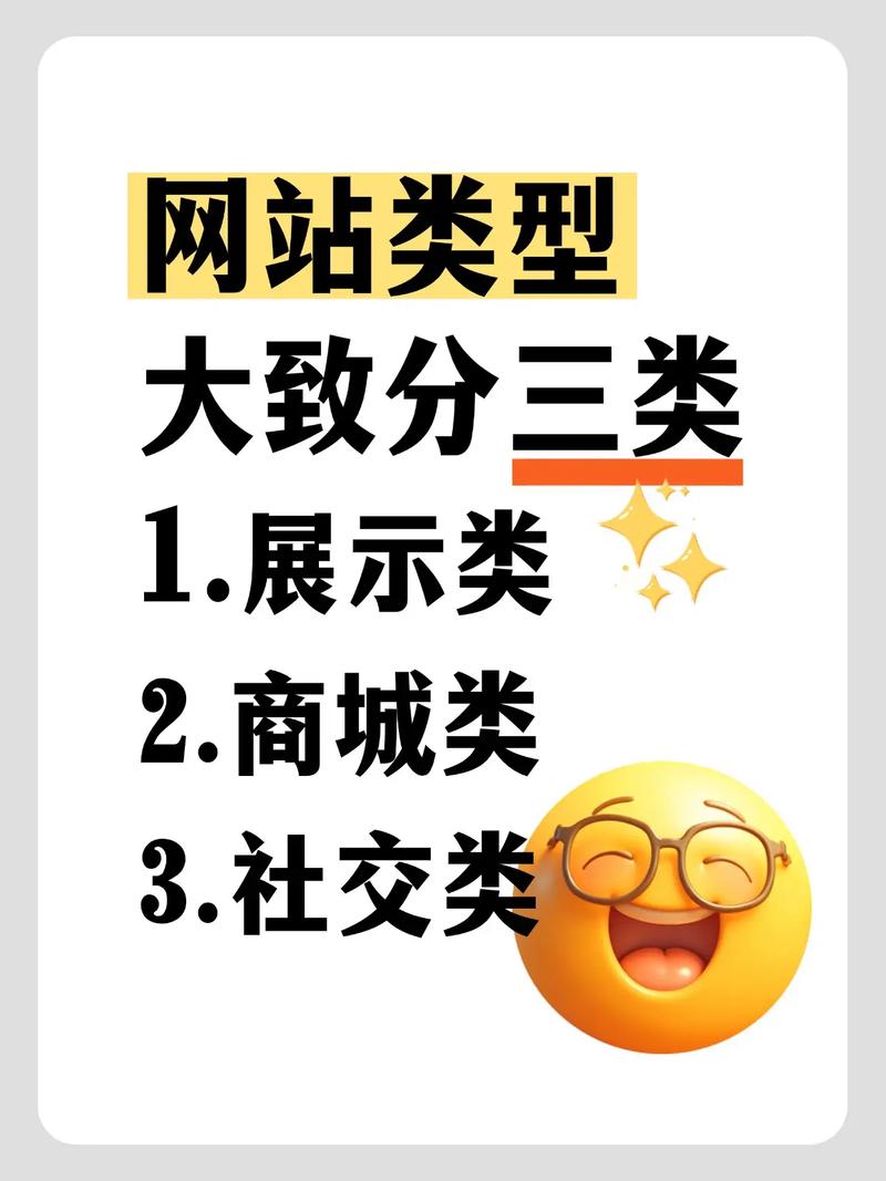 网站建设项目有哪些类型、特性，它们分别属于哪些行业？