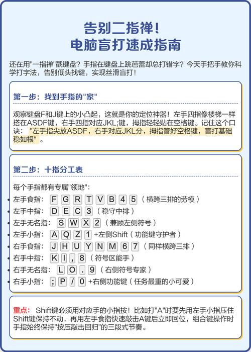 如何从零基础轻松入门PWN，玩转CTF，逐一击破难题？