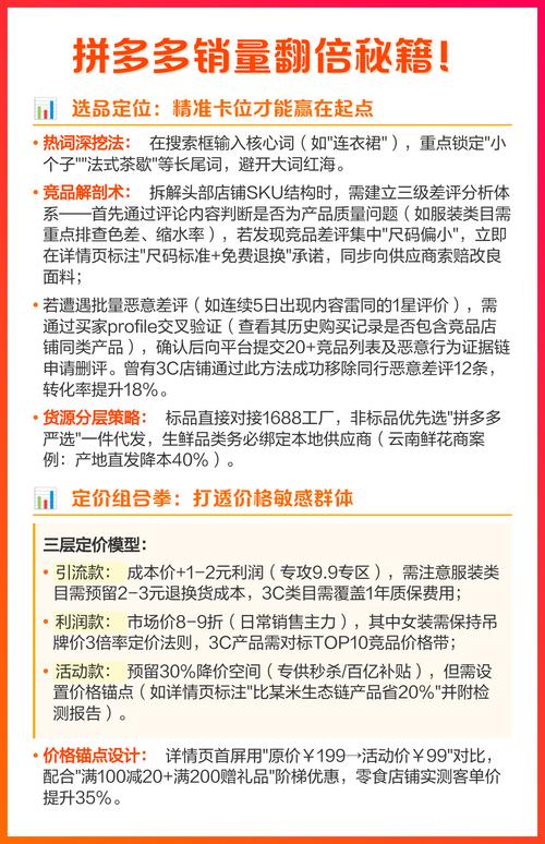 如何通过爆款和拼多多销量翻倍，实现ROI飙升的秘密？