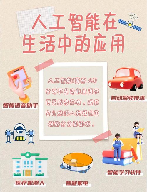 免费AI体验，智能未来触手可及，谁能轻松拥有？