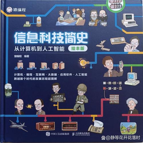 如何利用回溯工具探索互联网历史，洞察其过去与未来的演变？