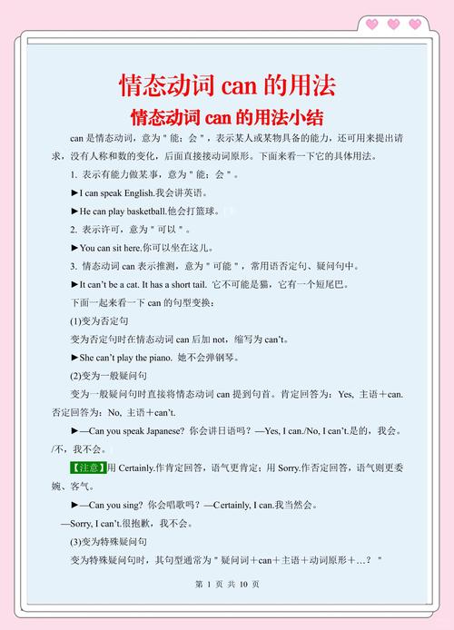 Angularjs指令有哪些长尾词用法和最佳实践？