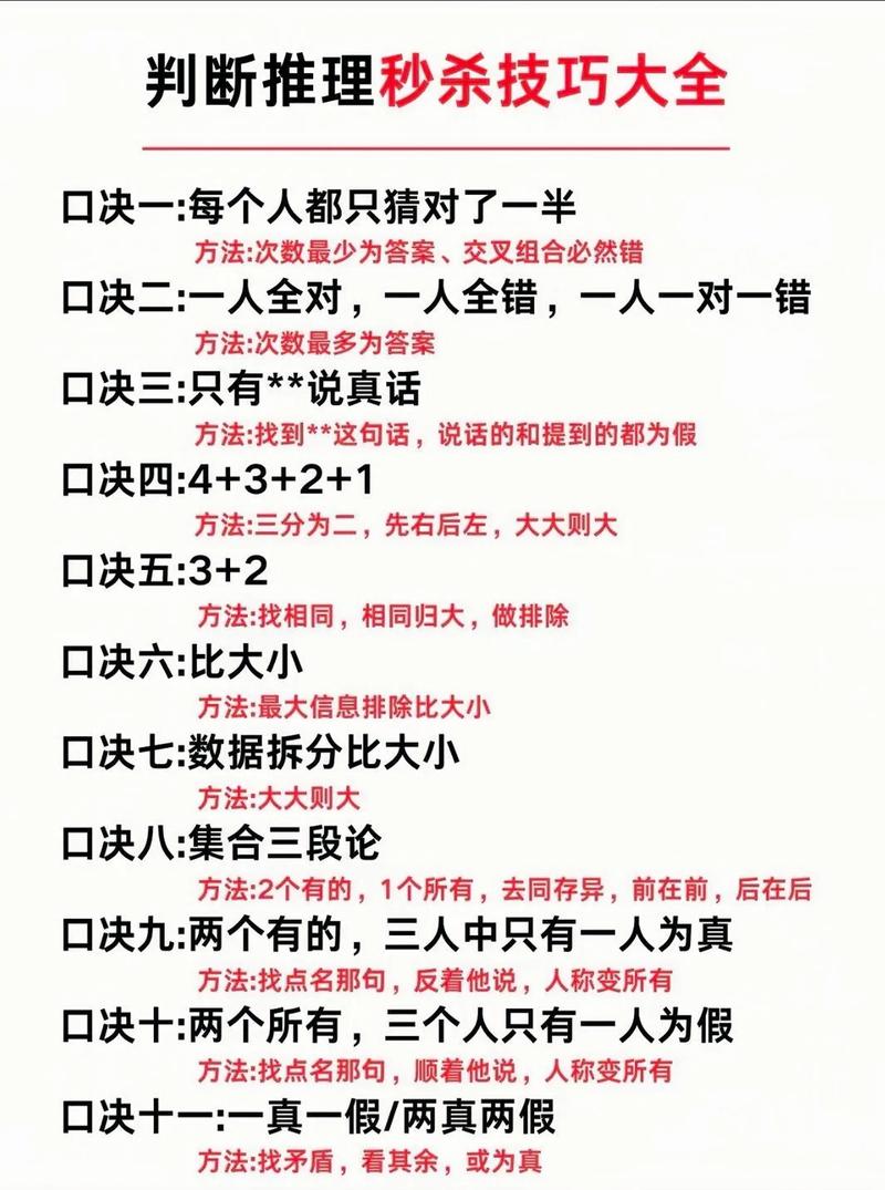 如何确保程序判断结果的准确性？