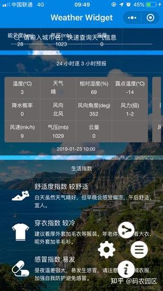 微信小程序如何实现包含长尾关键词的天气预报功能？
