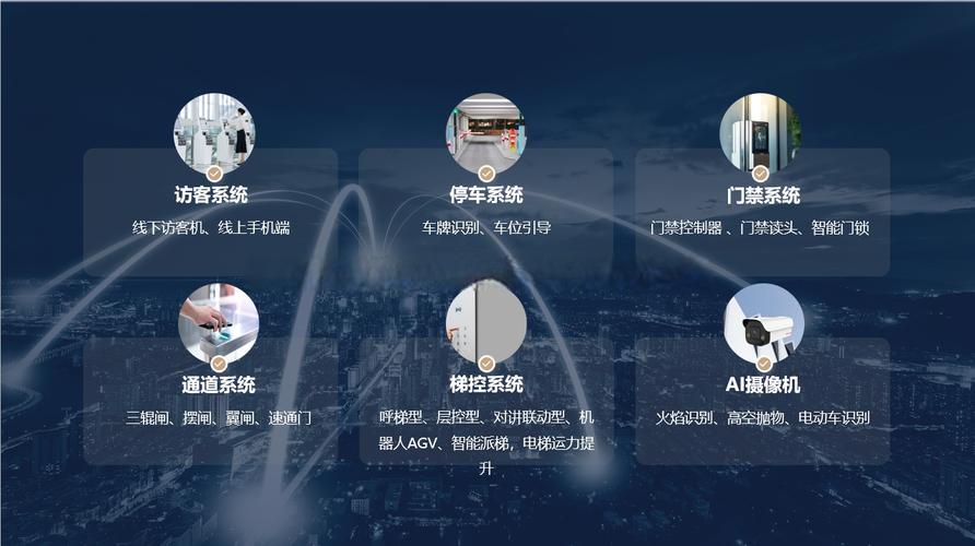 您想知道如何构建一个精准的签约进出口车辆信息管理系统解决方案吗？