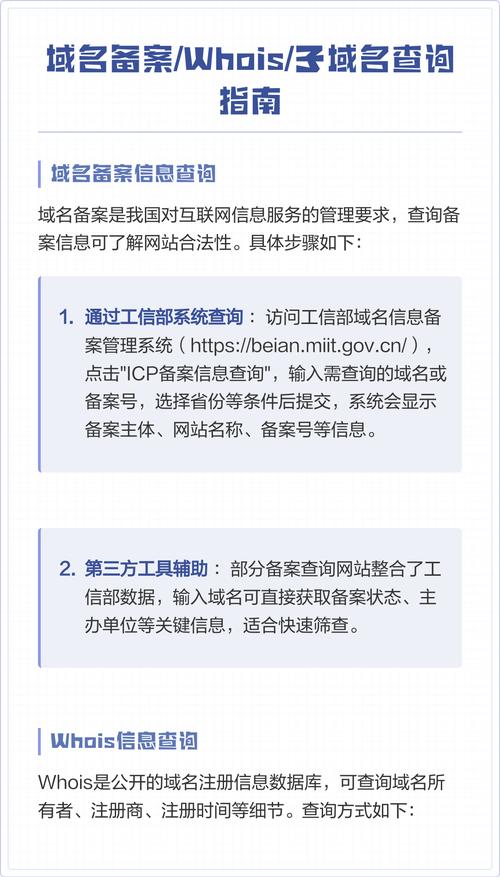 如何快速查询域名whois信息，有效提升网站安全防护能力？