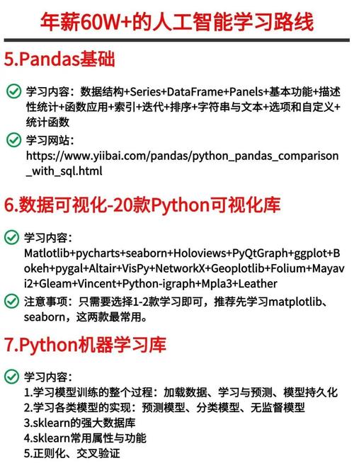 七天学会Go数组与指针，能否找到Go工作？