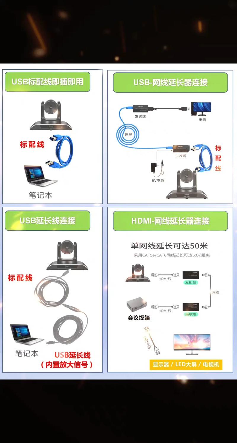 如何通过QT软件实现与USB摄像头的高效连接与数据交互？