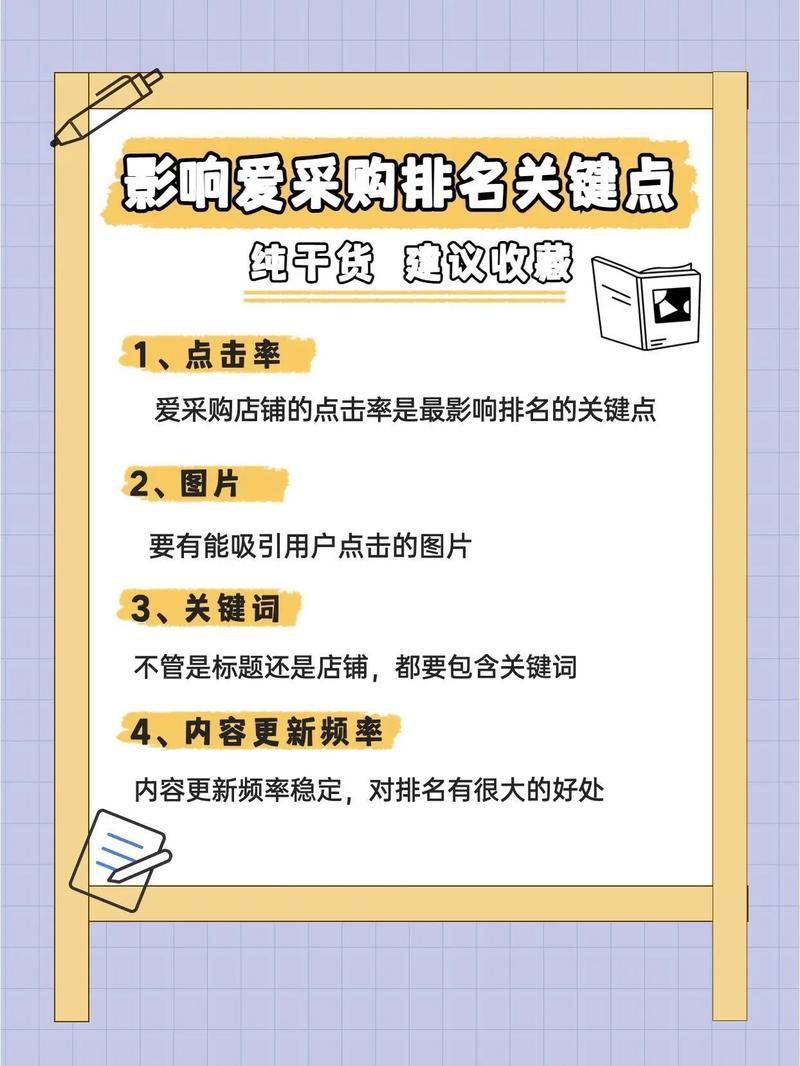 如何通过终极技巧和实用策略有效提升百度爱采购排名？