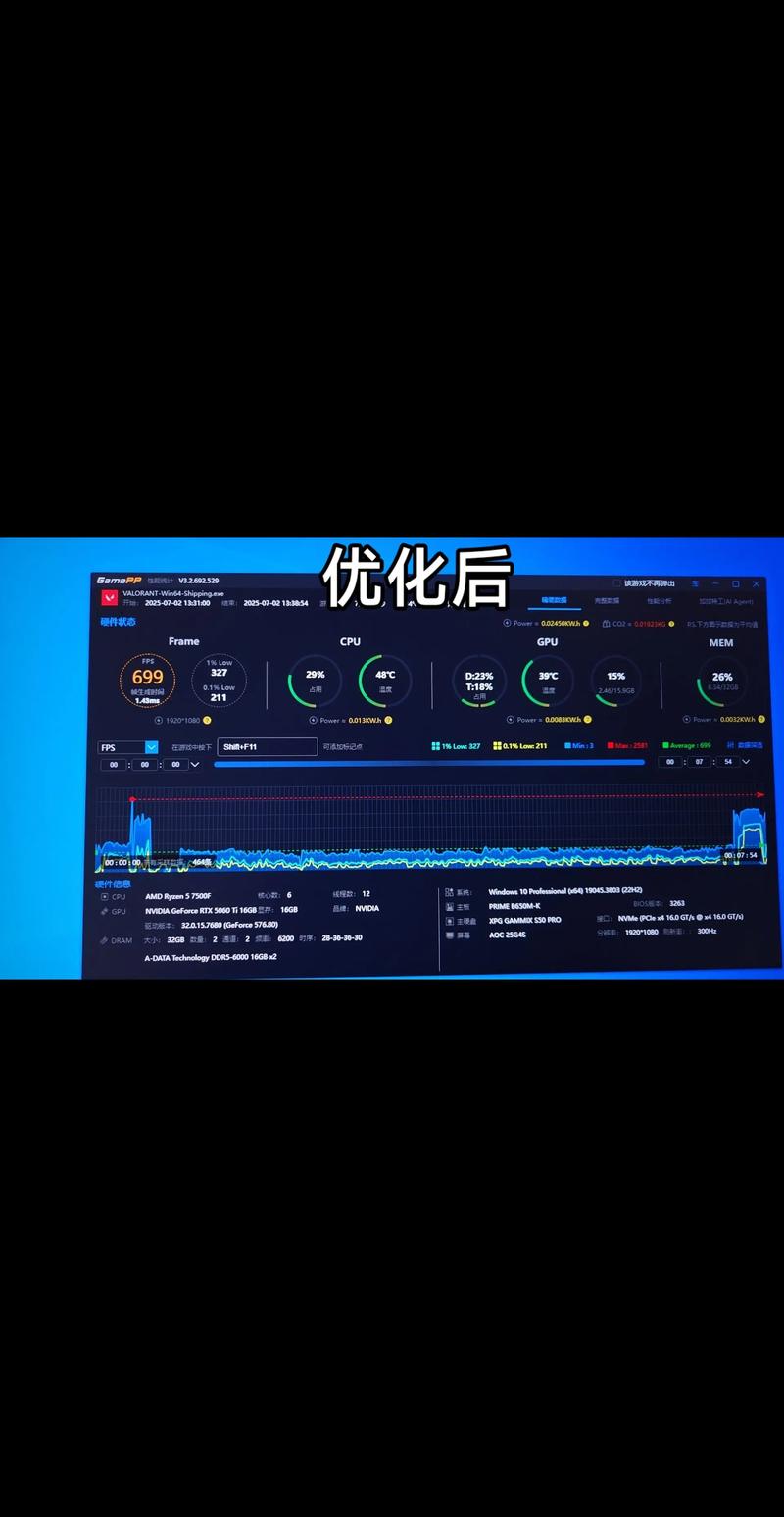 PHP7相比之前版本有哪些显著优化和性能提升？
