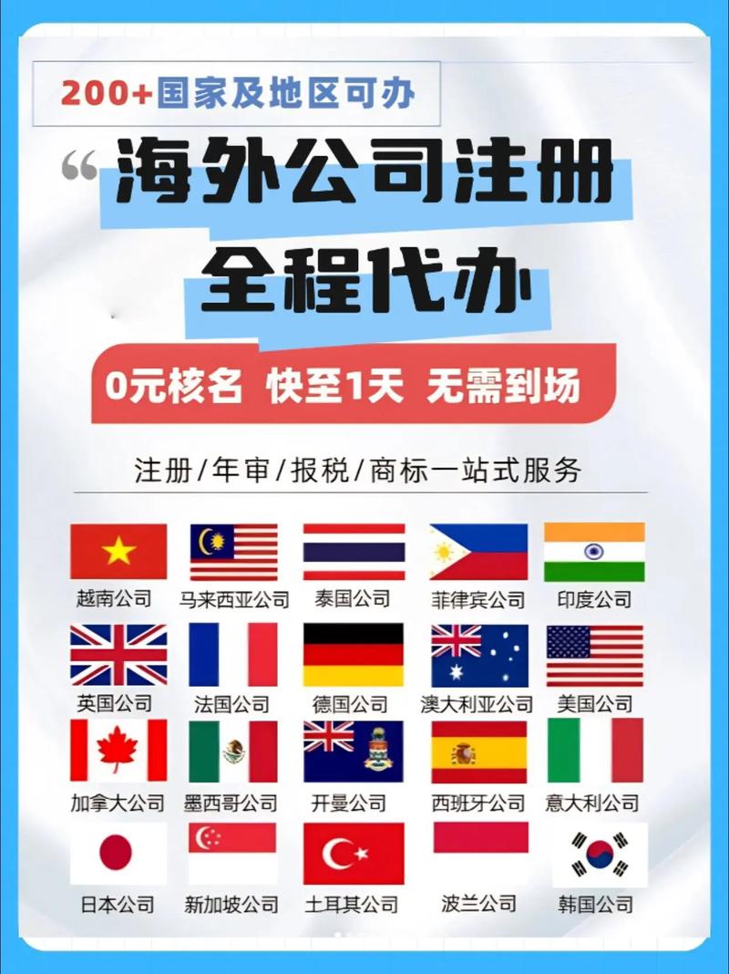 开设独立站是否必须先注册一家海外公司？