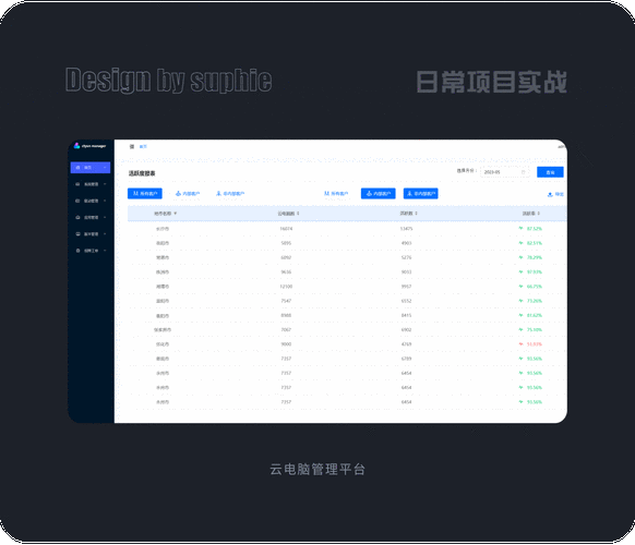 如何用Java Swing技术实现动态弹窗功能？