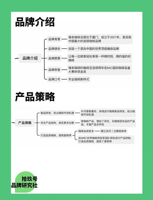 如何通过SEO咖啡，品味互联网精准营销的力量？