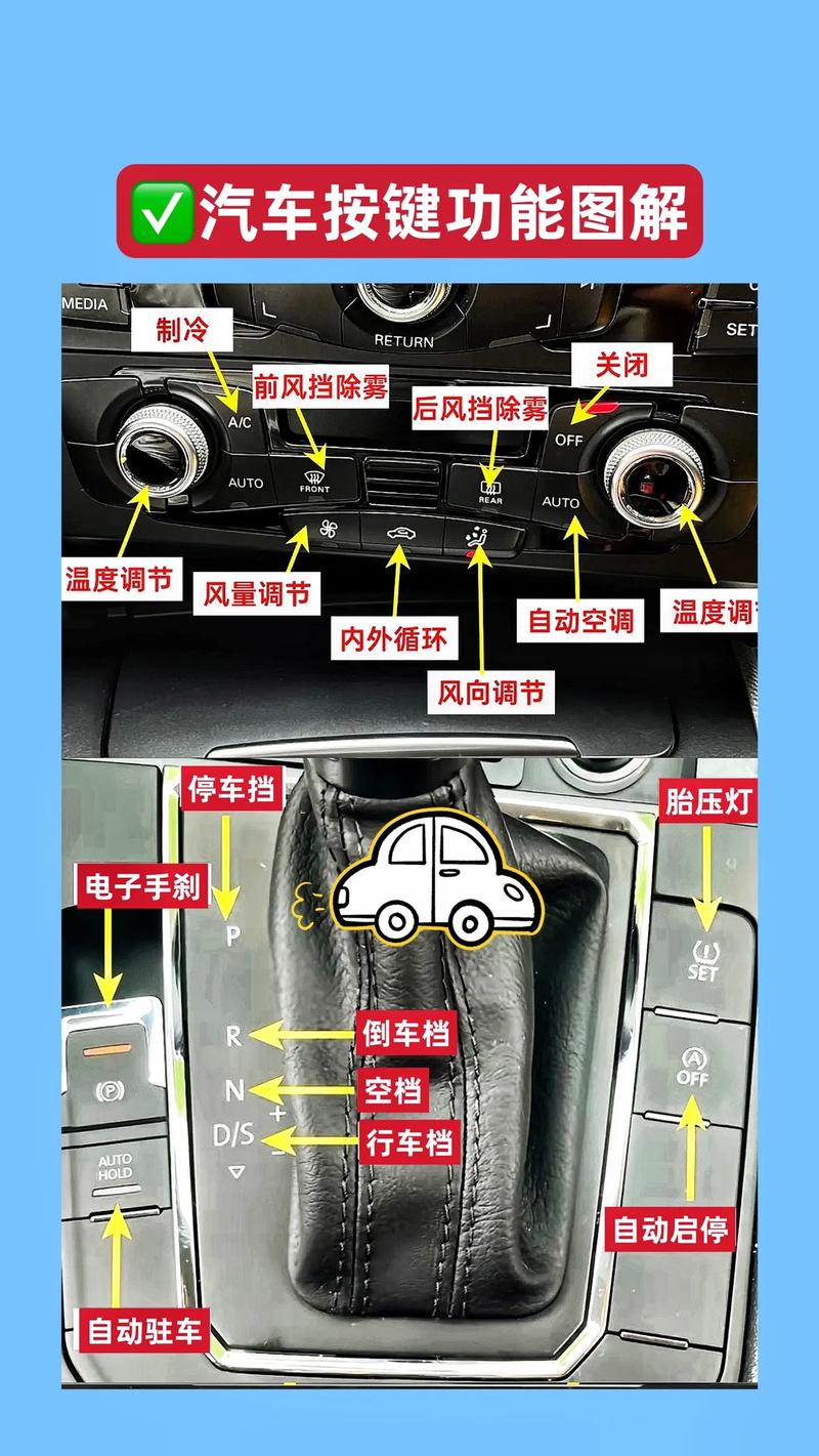 为何国内外的汽车功能按键不普遍采用中文标识？