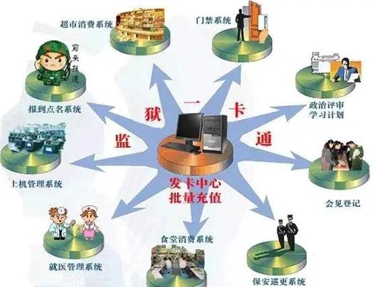 B/S结构模式的发展史中，有哪些关键节点和里程碑至今仍影响着现代网络应用？