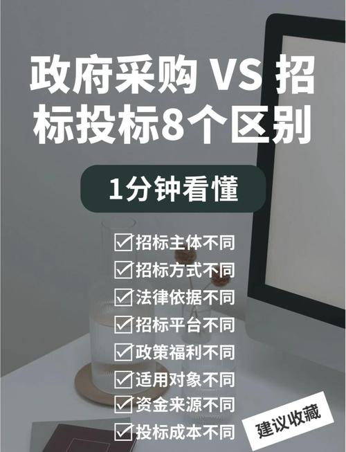 自愿招标项目与强制招标项目在本质区别上，哪个更符合特定条件下的采购需求？