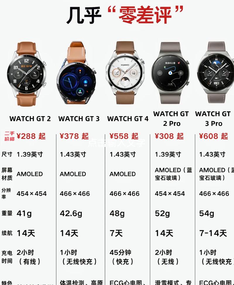 有哪些国产手表品牌在排行榜上更值得购买？