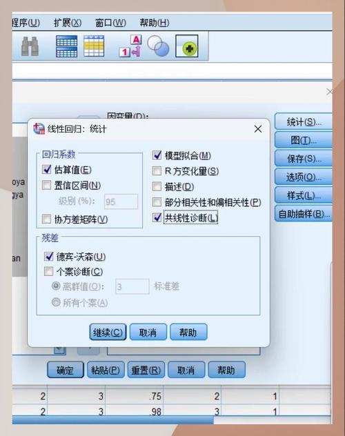 Python多元线性回归实例，SPSS改写如何应用于长尾词分析？