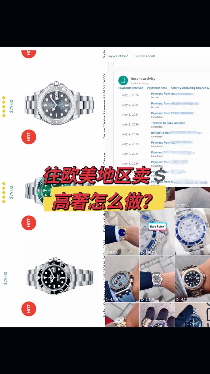 如何入门独立站卖高奢仿品，突破新手门槛？